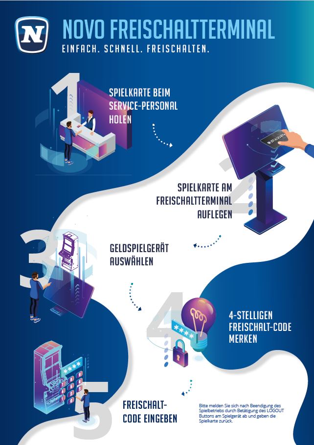 beA Client Security  beabrak